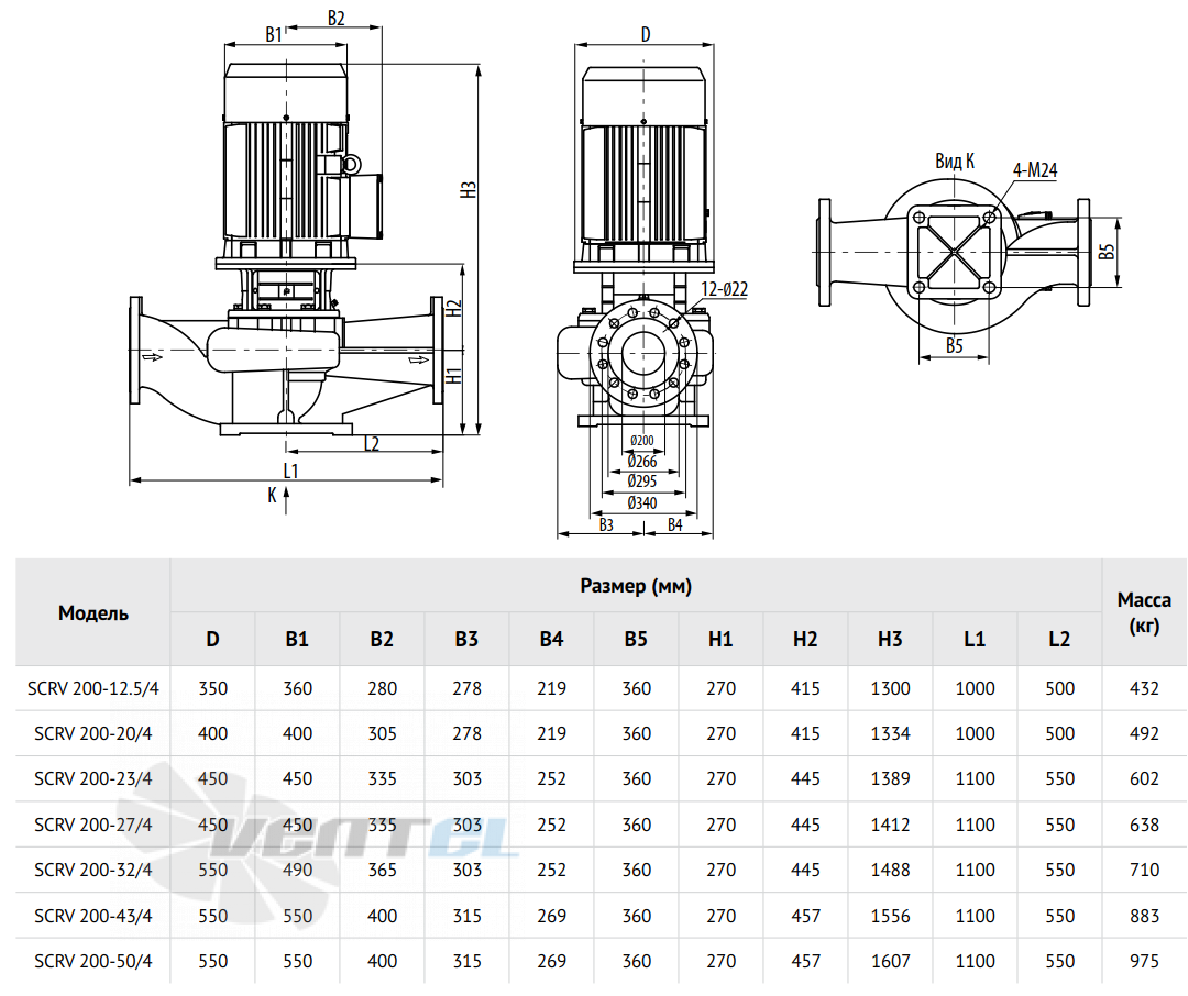 Waterstry SCRV 200-20-4 - описание, технические характеристики, графики